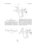 POLYMER-AGENT CONJUGATES, PARTICLES, COMPOSITIONS, AND RELATED METHODS OF     USE diagram and image