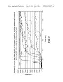 COMPOSITION FOR INHALATION diagram and image