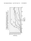 COMPOSITION FOR INHALATION diagram and image