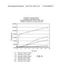 COMPOSITION FOR INHALATION diagram and image