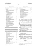 MASCARA COMPOSITIONS COMPRISING A SEMICRYSTALLINE POLYMER, A SILICONE     ELASTOMER, AND A HYDROPHILIC GELLING AGENT diagram and image