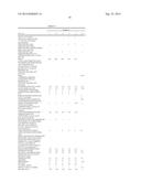 MASCARA COMPOSITIONS COMPRISING A SEMICRYSTALLINE POLYMER, A SILICONE     ELASTOMER, AND A HYDROPHILIC GELLING AGENT diagram and image