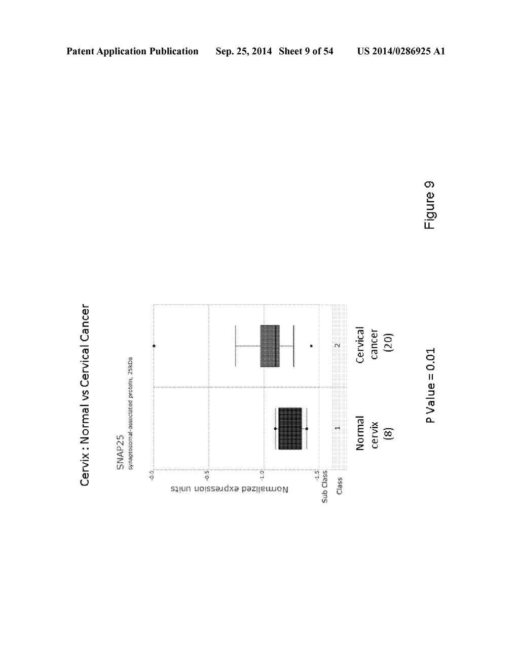 SUPPRESSION OF CANCER - diagram, schematic, and image 10