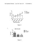 METHOD FOR TREATMENT OR PREVENTION OF ALLERGIC DISEASES diagram and image