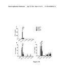 METHOD FOR TREATMENT OR PREVENTION OF ALLERGIC DISEASES diagram and image