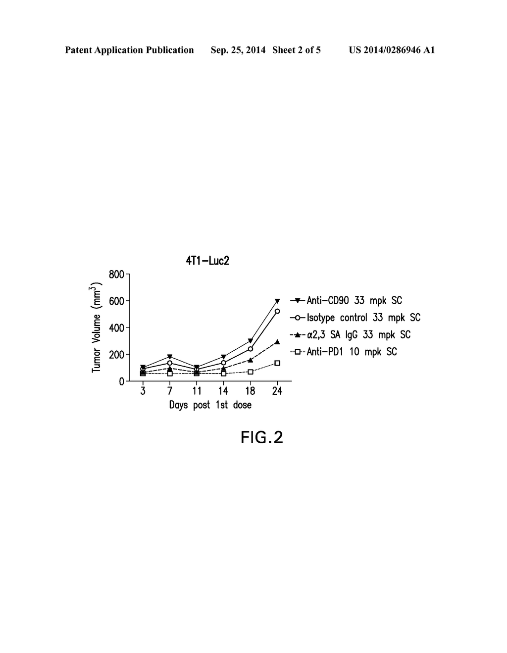 METHOD FOR PREPARING ANTIBODIES HAVING  IMPROVED PROPERTIES - diagram, schematic, and image 03