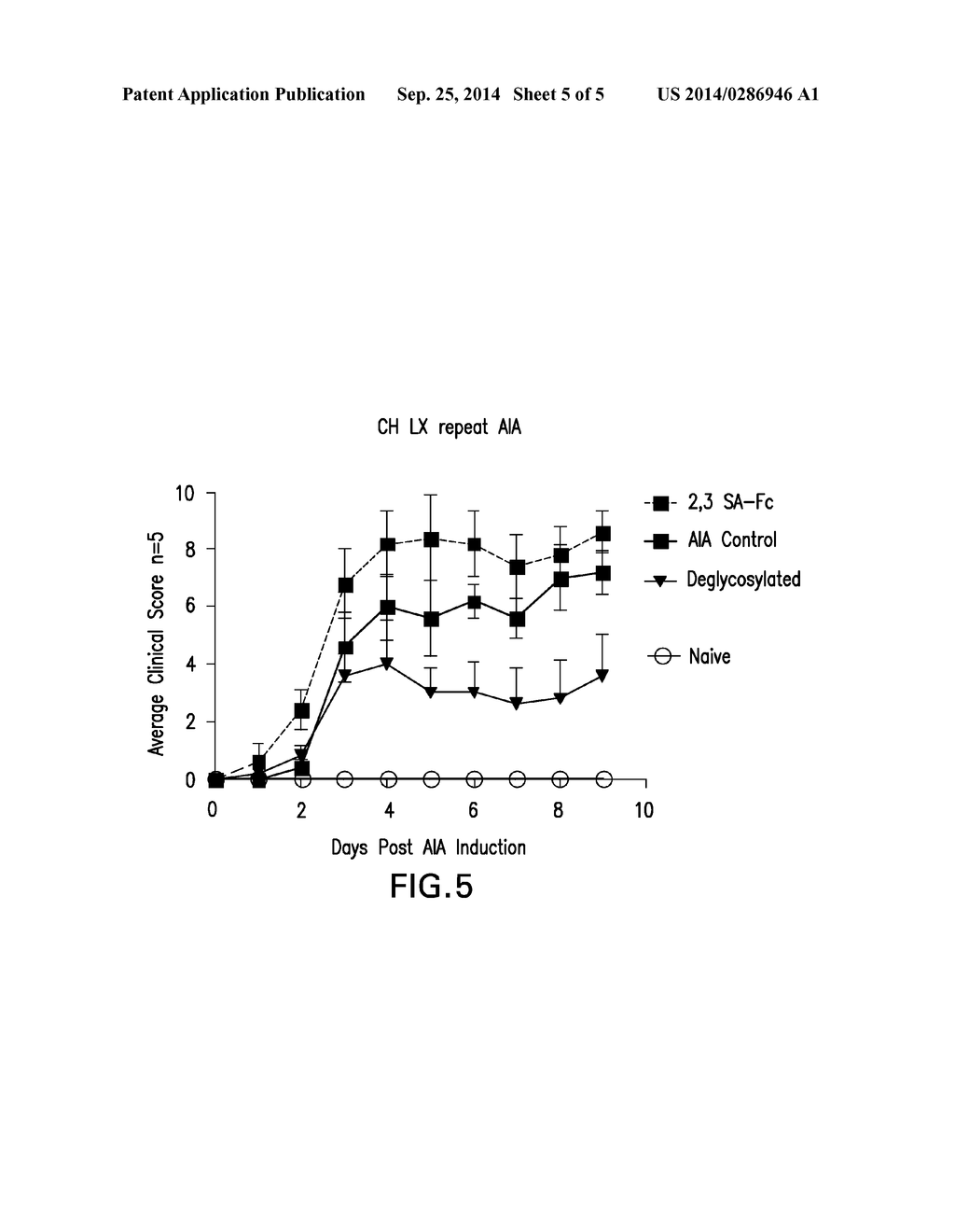 METHOD FOR PREPARING ANTIBODIES HAVING  IMPROVED PROPERTIES - diagram, schematic, and image 06