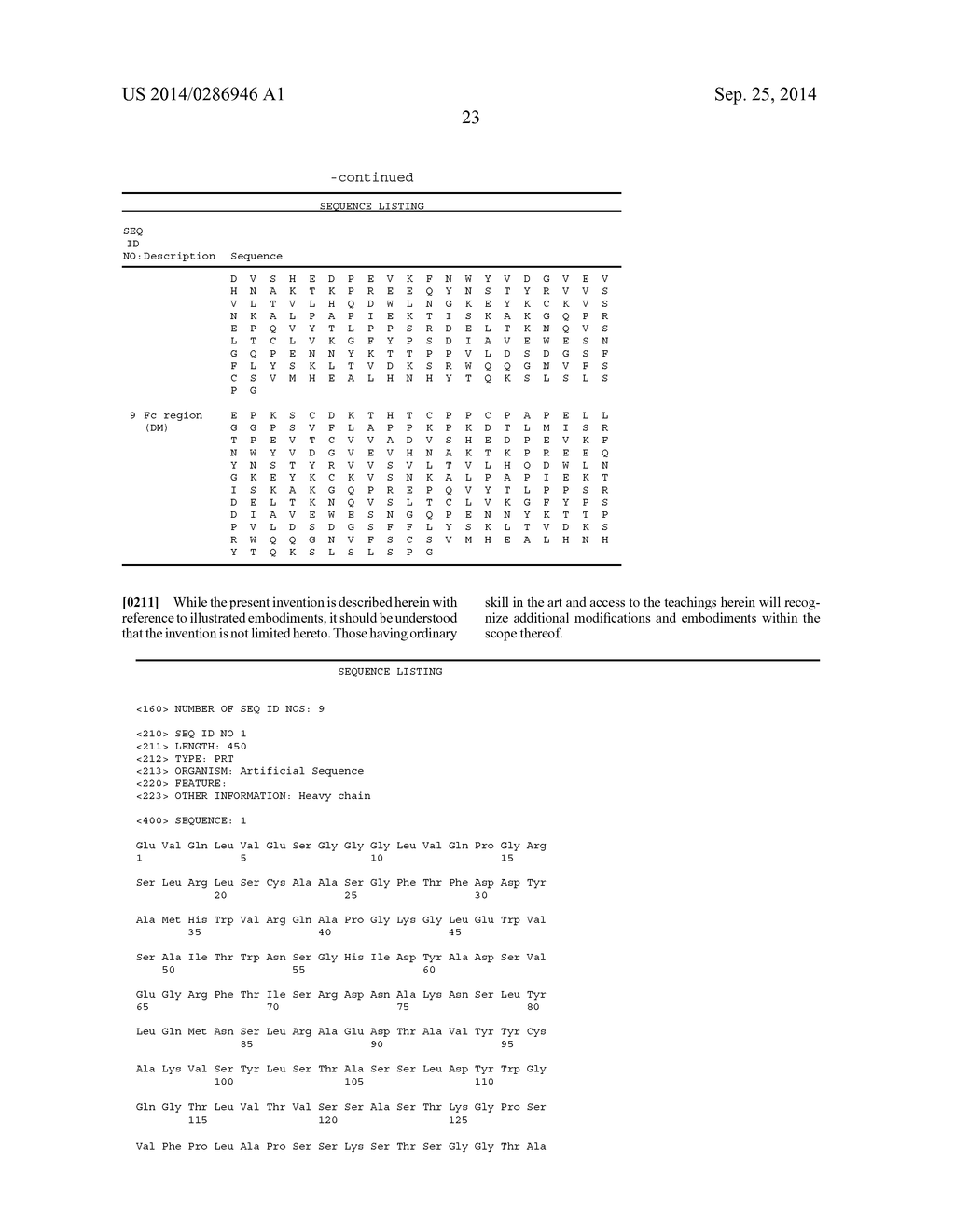 METHOD FOR PREPARING ANTIBODIES HAVING  IMPROVED PROPERTIES - diagram, schematic, and image 29