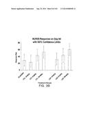 METHODS FOR TREATING SCLERODERMA BY ADMINISTERING A SOLUBLE CTLA4 MOLECULE diagram and image