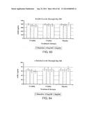 METHODS FOR TREATING SCLERODERMA BY ADMINISTERING A SOLUBLE CTLA4 MOLECULE diagram and image