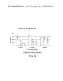 METHODS FOR TREATING SCLERODERMA BY ADMINISTERING A SOLUBLE CTLA4 MOLECULE diagram and image