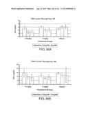 METHODS FOR TREATING SCLERODERMA BY ADMINISTERING A SOLUBLE CTLA4 MOLECULE diagram and image