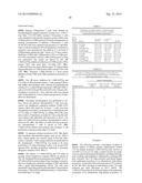 METHODS FOR TREATING SCLERODERMA BY ADMINISTERING A SOLUBLE CTLA4 MOLECULE diagram and image