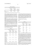 METHODS FOR TREATING SCLERODERMA BY ADMINISTERING A SOLUBLE CTLA4 MOLECULE diagram and image