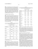 METHODS FOR TREATING SCLERODERMA BY ADMINISTERING A SOLUBLE CTLA4 MOLECULE diagram and image