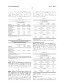 METHODS FOR TREATING SCLERODERMA BY ADMINISTERING A SOLUBLE CTLA4 MOLECULE diagram and image