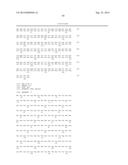 METHODS FOR TREATING SCLERODERMA BY ADMINISTERING A SOLUBLE CTLA4 MOLECULE diagram and image