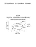 METHODS FOR TREATING SCLERODERMA BY ADMINISTERING A SOLUBLE CTLA4 MOLECULE diagram and image