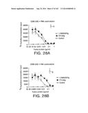 METHODS FOR TREATING SCLERODERMA BY ADMINISTERING A SOLUBLE CTLA4 MOLECULE diagram and image