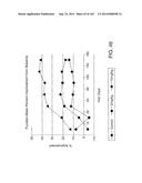 METHODS FOR TREATING SCLERODERMA BY ADMINISTERING A SOLUBLE CTLA4 MOLECULE diagram and image