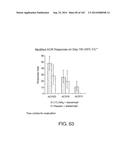 METHODS FOR TREATING SCLERODERMA BY ADMINISTERING A SOLUBLE CTLA4 MOLECULE diagram and image