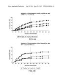 METHODS FOR TREATING SCLERODERMA BY ADMINISTERING A SOLUBLE CTLA4 MOLECULE diagram and image