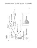 Interleukin-31 Monoclonal Antibody diagram and image