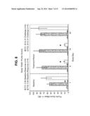 Interleukin-31 Monoclonal Antibody diagram and image