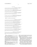 Interleukin-31 Monoclonal Antibody diagram and image