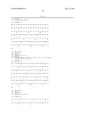 Interleukin-31 Monoclonal Antibody diagram and image