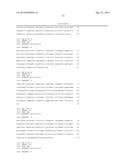 Interleukin-31 Monoclonal Antibody diagram and image