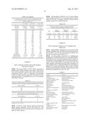 SINGLE NUCLEOTIDE POLYMORPHISMS (SNP) AND ASSOCIATION WITH RESISTANCE TO     IMMUNE TOLERANCE INDUCTION diagram and image