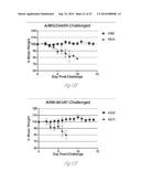 BROADLY REACTIVE MOSAIC PEPTIDE FOR INFLUENZA VACCINE diagram and image