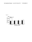 NOROVIRUS VACCINE FORMULATIONS diagram and image