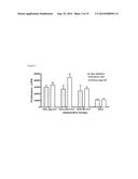 NOROVIRUS VACCINE FORMULATIONS diagram and image