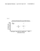 NOROVIRUS VACCINE FORMULATIONS diagram and image