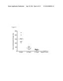 NOROVIRUS VACCINE FORMULATIONS diagram and image