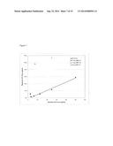 NOROVIRUS VACCINE FORMULATIONS diagram and image