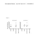 NOROVIRUS VACCINE FORMULATIONS diagram and image