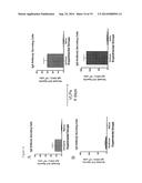 NOROVIRUS VACCINE FORMULATIONS diagram and image