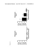 NOROVIRUS VACCINE FORMULATIONS diagram and image