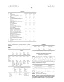 PHOTOPROTECTIVE COMPOSITION CONTAINING AN UNMODIFIED GELLING STARCH AND     POLYAMIDE PARTICLES diagram and image