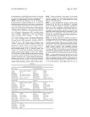 CERAMIDASE AND CELL DIFFERENTIATION diagram and image