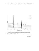 IMMOBILIZATION OF AN ACTIVE AGENT ON A SUBSTRATE diagram and image