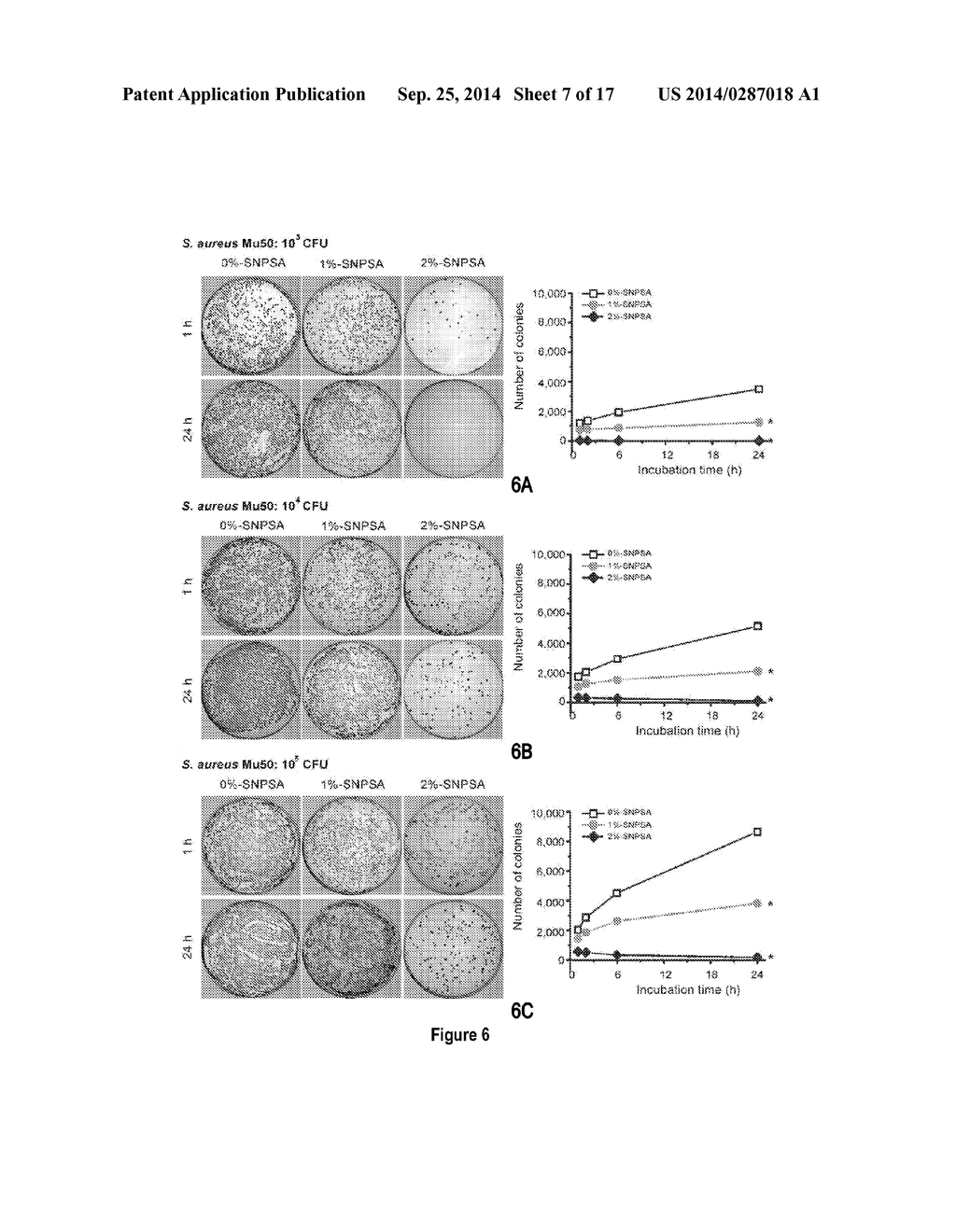 NANOPARTICLE-BASED SCAFFOLDS AND IMPLANTS, METHODS FOR MAKING THE SAME,     AND APPLICATIONS THEREOF - diagram, schematic, and image 08