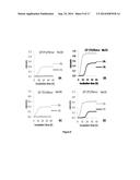 NANOPARTICLE-BASED SCAFFOLDS AND IMPLANTS, METHODS FOR MAKING THE SAME,     AND APPLICATIONS THEREOF diagram and image