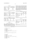 Stable Solid Formulation of a GC-C Receptor Agonist Polypeptide Suitable     for Oral Administration diagram and image