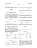 PANCREATIC ENZYME COMPOSITIONS AND METHODS FOR TREATING PANCREATITIS AND     PANCREATIC INSUFFICIENCY diagram and image