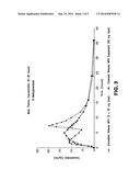 Orally Effective Methylphenidate Extended Release Powder and Aqueous     Suspension Product diagram and image