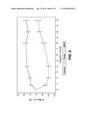 Orally Effective Methylphenidate Extended Release Powder and Aqueous     Suspension Product diagram and image